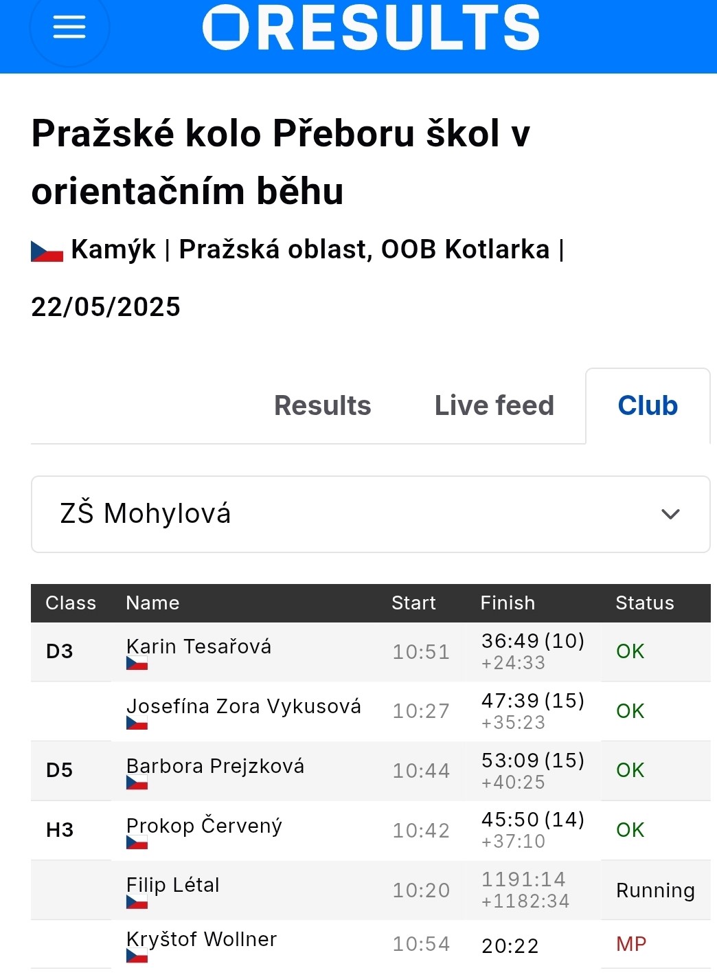 orientak